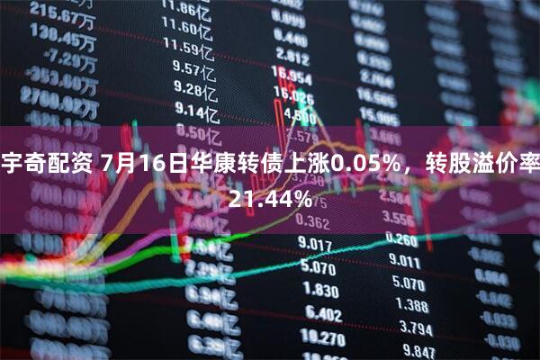宇奇配资 7月16日华康转债上涨0.05%，转股溢价率21.44%