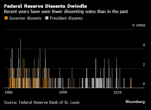淘股神 决策日指南：美联储或避免就降息时机给出明确信号