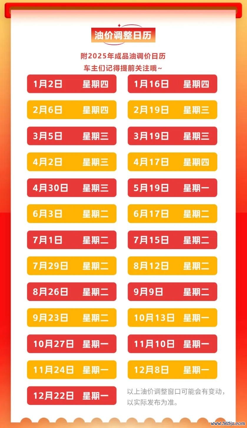 来源：今日油价查看